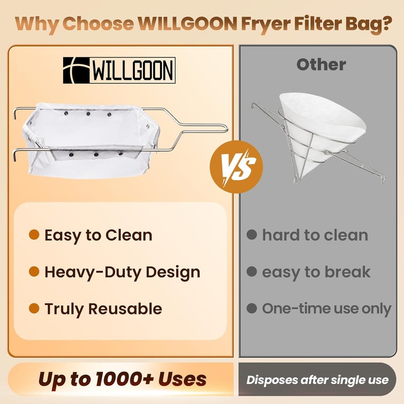 Willgoon Fryer Filter Bag & Frame Set, Reusable Oil Strainer for 70 lb Cooking Oil, Fine Mesh to Capture Crumbs, Durable for Home & Commercial Use, with 1 Professional Food Thermometer - Image 4
